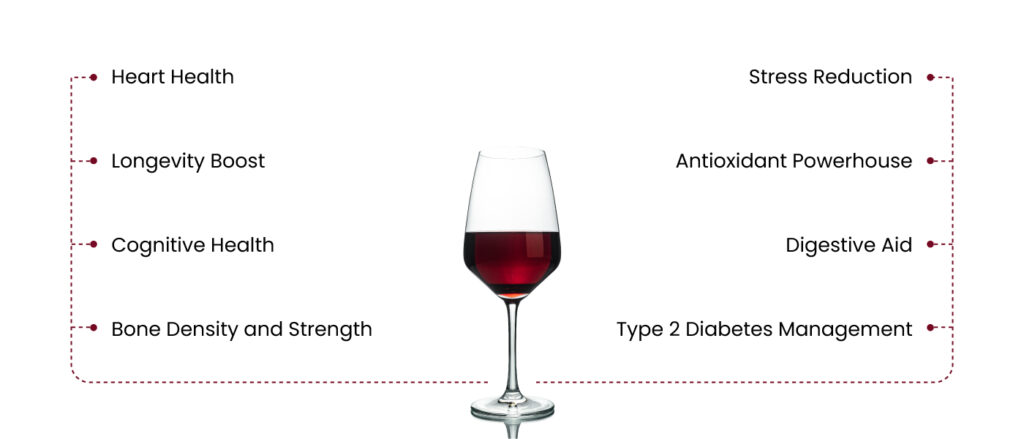 A Toast to Good Health – Benefits of Wine